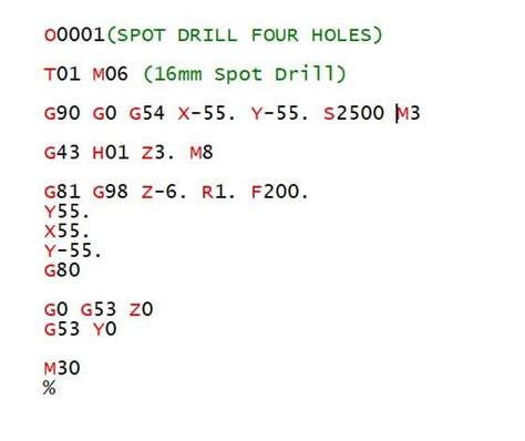 cnc drilling part programming|cnc g81 drilling cycle.